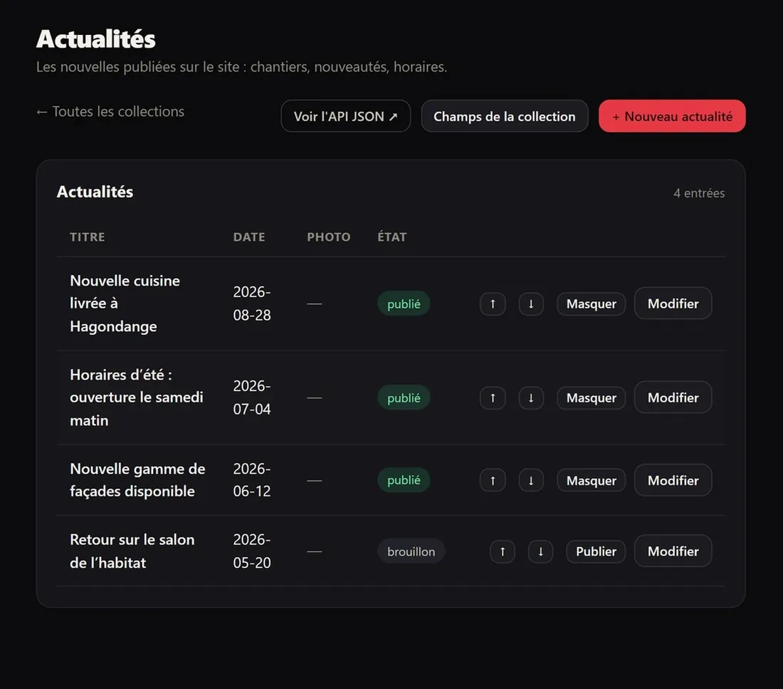 Liste des actualités publiées, avec les boutons pour masquer, réordonner ou modifier